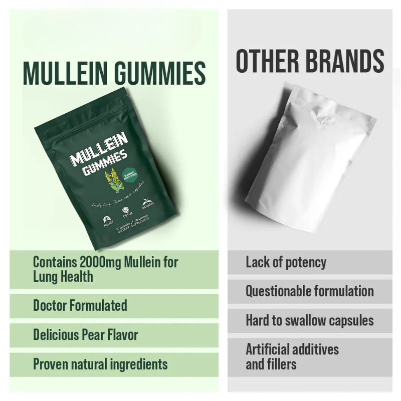 Mullein Gummies