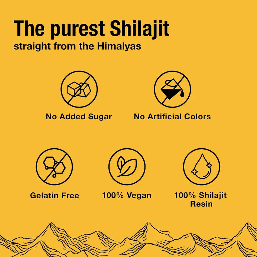 Pure Himalayan Shilajit Gummies