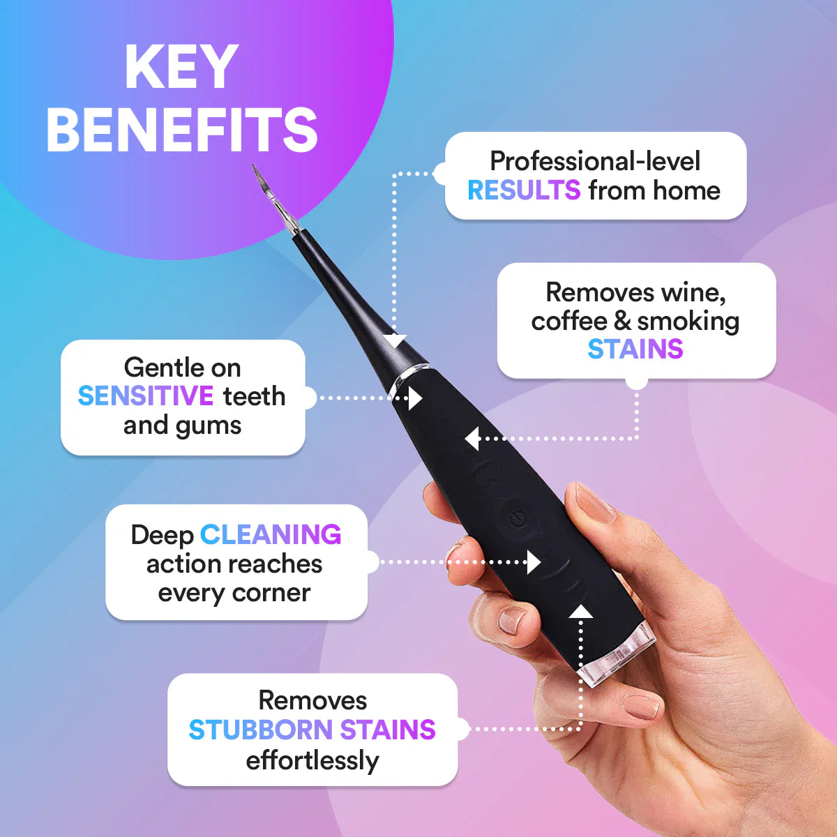 Quinzy™ Ultrasonic Teeth Cleaner